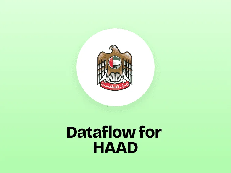 dataFlow Mobile banner